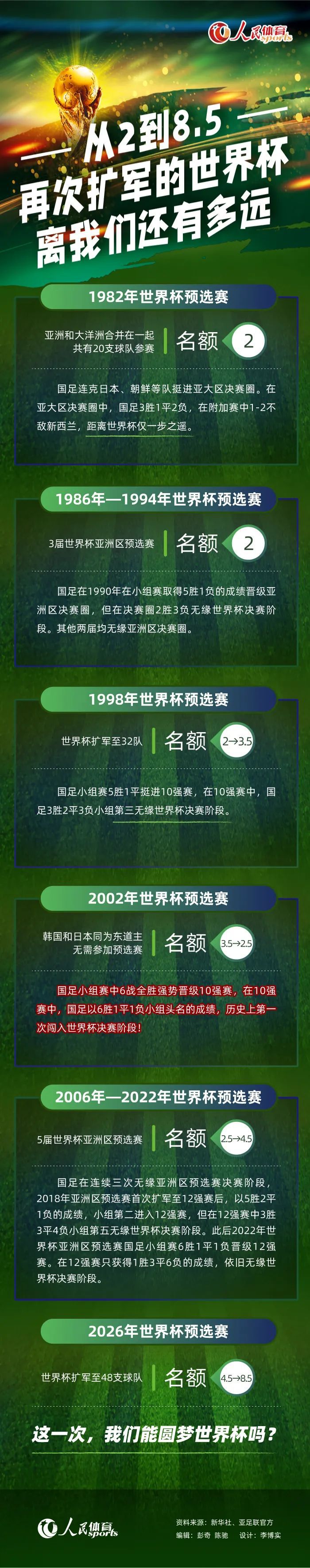 想到这，施天齐给陈小昭一个饱含深意的眼神，让她一定要找机会，跟叶辰多多接近。